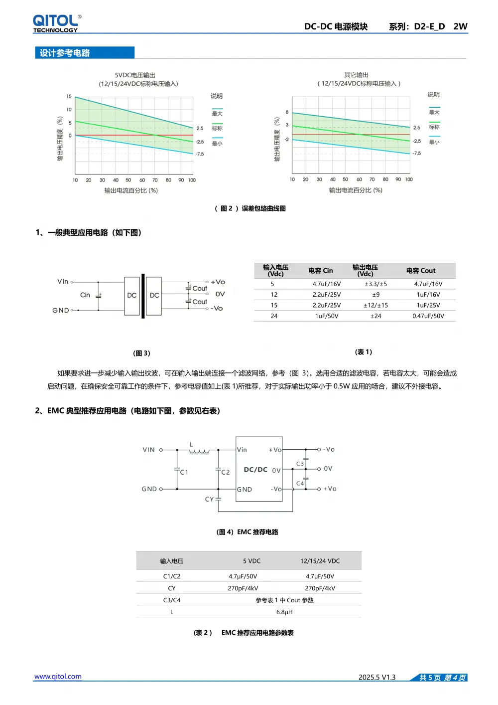 D2-E_D系列规格书_4.png