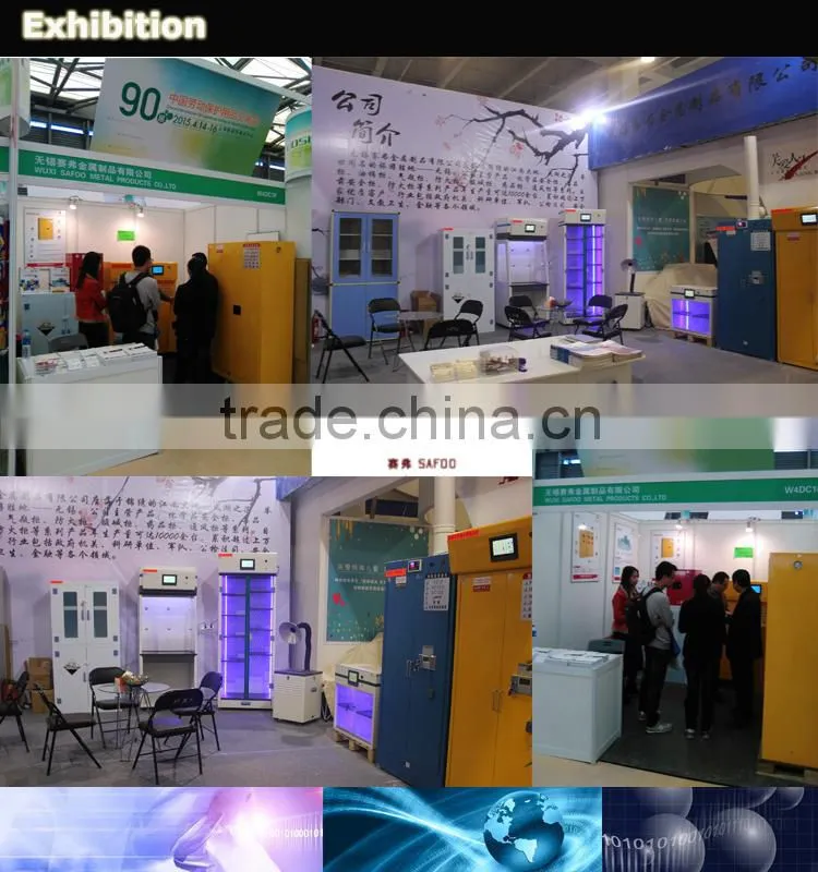 Lab equipment vented Filtered Storage Cabinet for Flammable Material