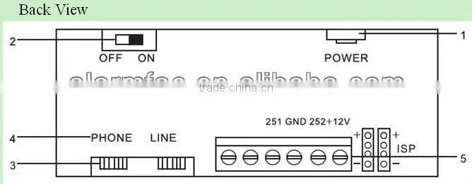 Easy operation alarm system with TFT color screen display 007TF rcm