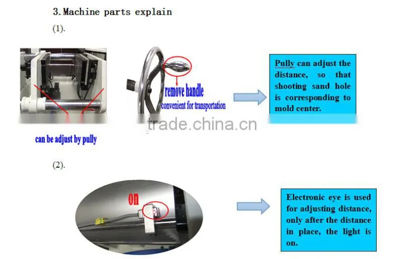 Core making machine sale