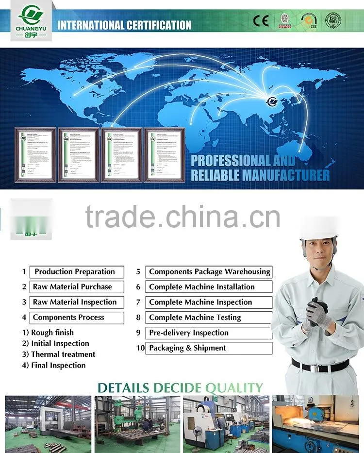 certified Multifunction automatic forming machine new machine