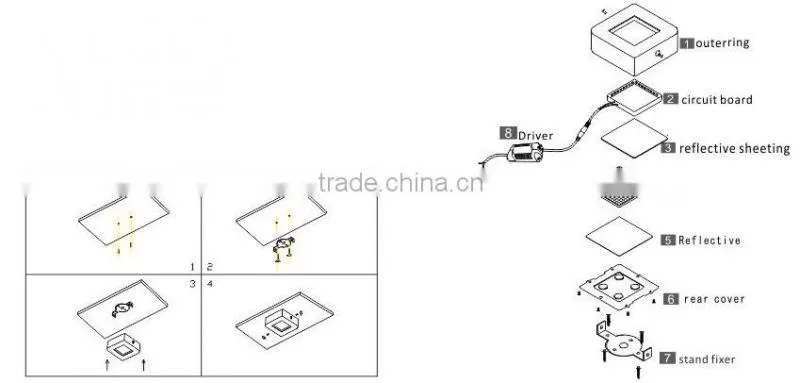 SMD2835 led light ceiling 3W 6W 9W 12W 18W 24W surface mountt LED Panel light surface/recessed mounted AC85-265V