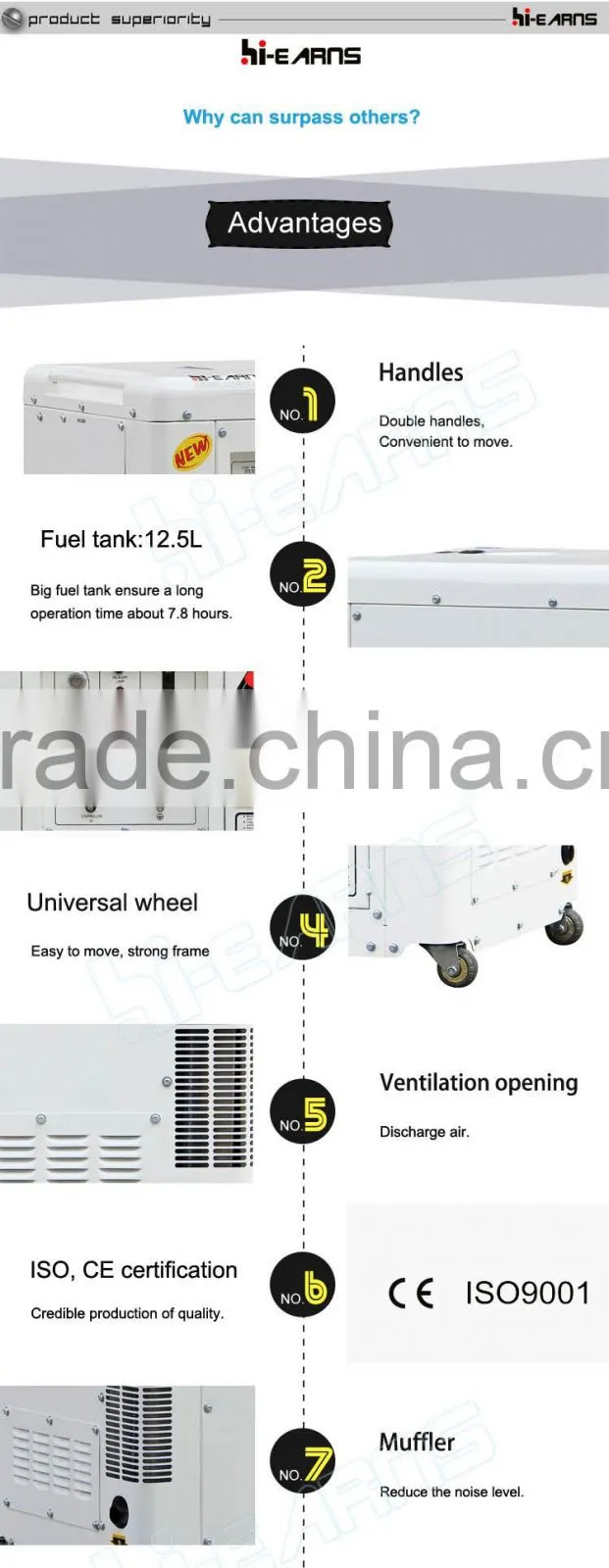 New patent 5KVA Super Silent 220v 186 engine Diesel Generator