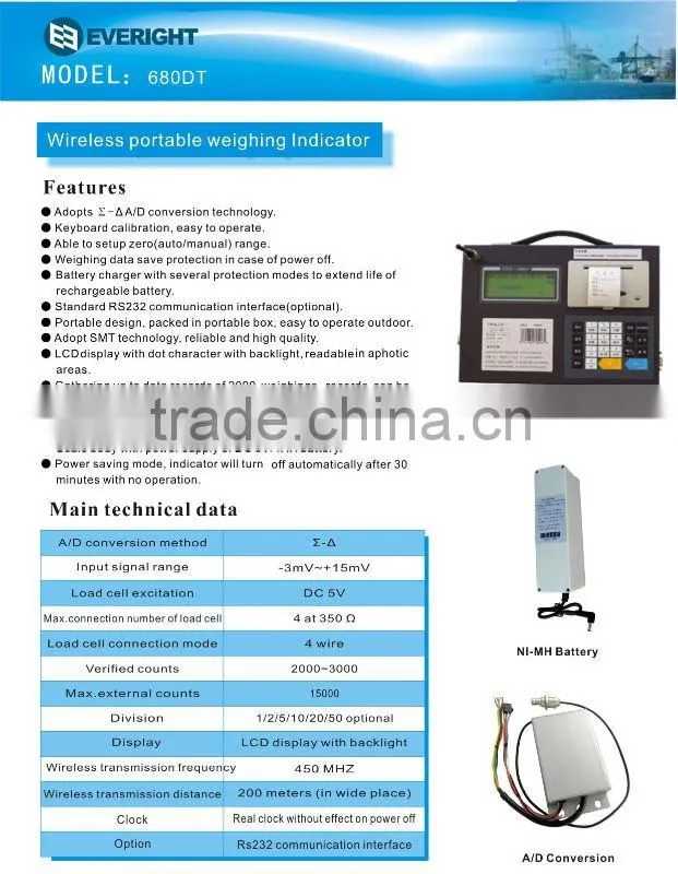 680DT scale indicator