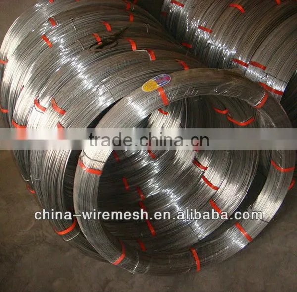 Best Price factory 2.4mm*3.0mm wire oval galvanized