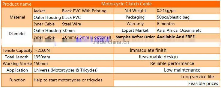 Hot Sale 1350mm Long Black PVC Motorcycle Clutch Cable