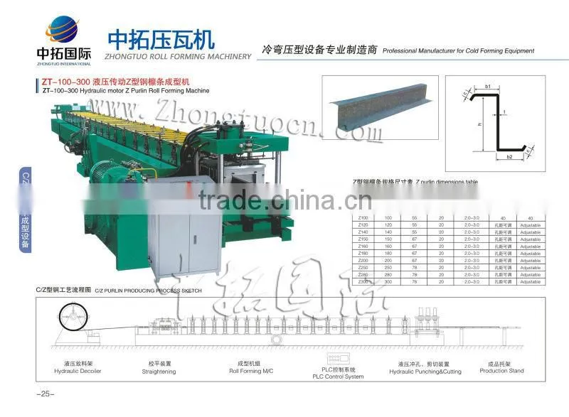 roof tile bending machine