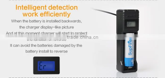 High Quality USB Charger With CE ROHS Certification