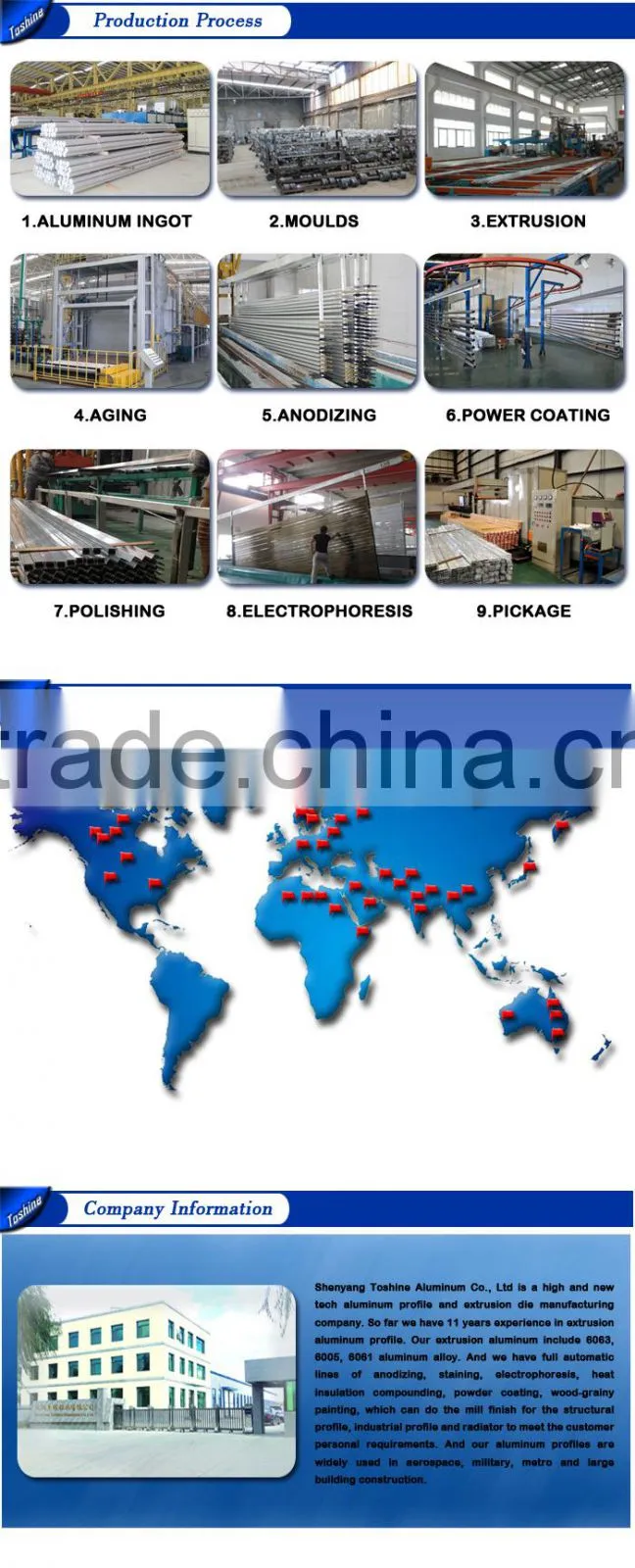 Anodize Aluminum Profile For Window Or Door