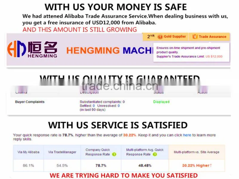 Good Quality Performance Machine Motorcycle Wheels Manufactory