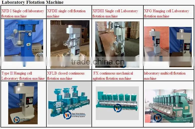 Higher Efficiency Lab Filter,Mining Processing Lab Disk Vacuum Filter