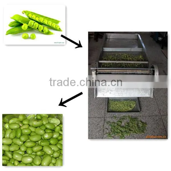Good quality edamame sheller for edamame shelling