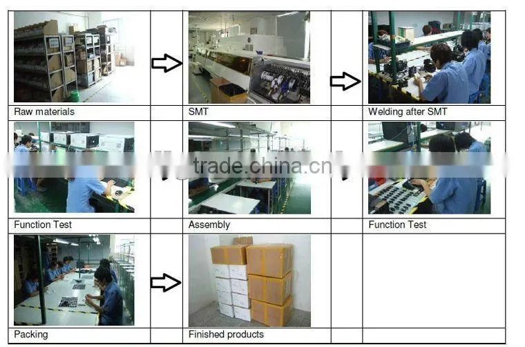 Shenzhen factory bulk Tshirt usb flash drive memory /flash stick/usb flash drive with oem custom logo 1gb 2gb 4gb 8gb 16gb 32gb