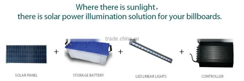 Professional cheap street light led display
