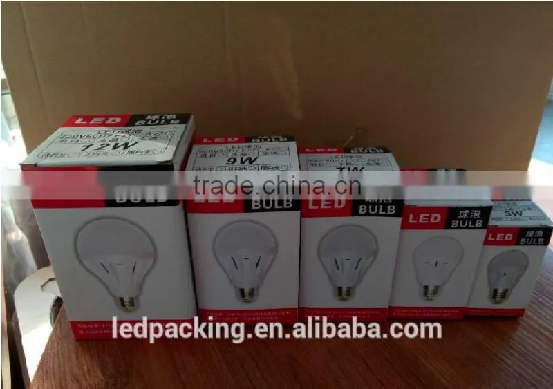 professional electronic products cartons