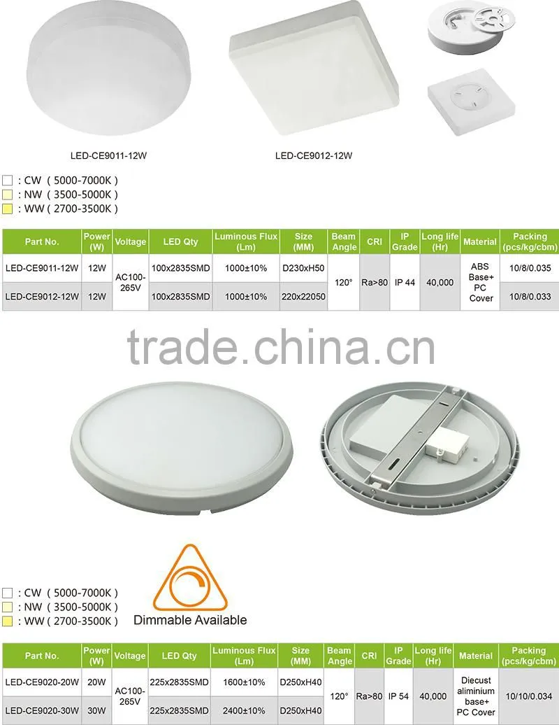 20W 1400LM PF0.9 IP20 Dimmable Surface Mounted Multi Color LED Ceiling Light