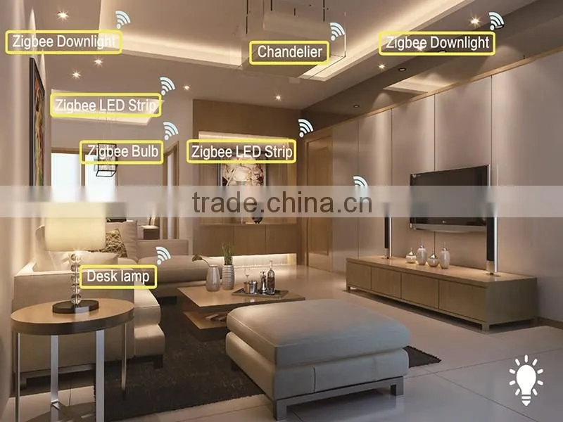 New Wireless WIFI Smart Intelligent Remote Controller for Sales