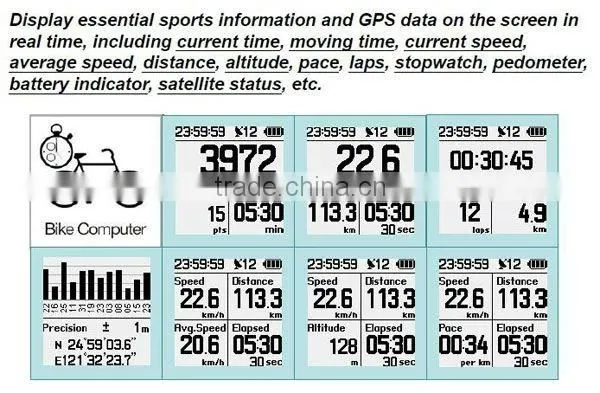 GPS Tracking Watch