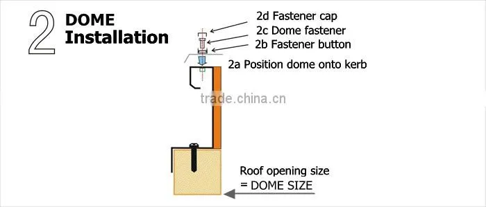 With a safety net for the daylighting of the dome pyramid roof window