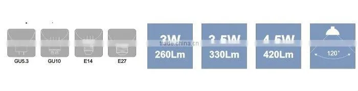 3W gu10 60 smd led light bulb