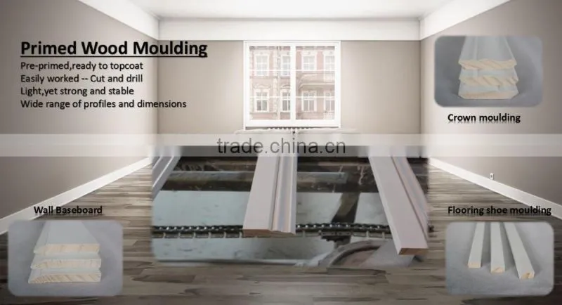 WM623 Wall Baseboard Interior Wood Decotative Material