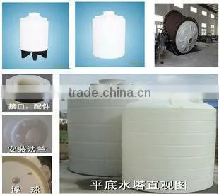 Chemical Tank,PE Chemical Tank,Plastic Tanks