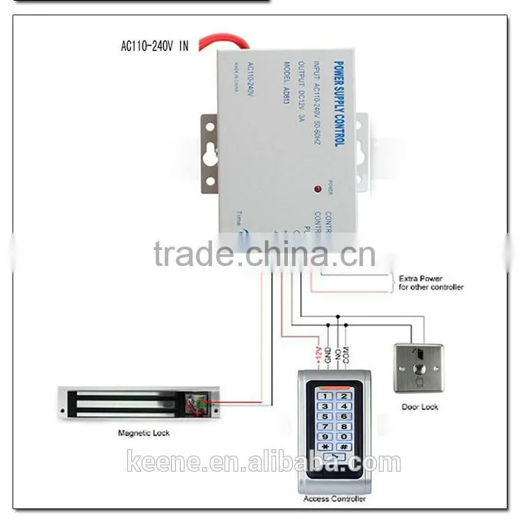 125khz or 13.56mhz IP68 waterproof metal case standalone reader access control rfid with high quality