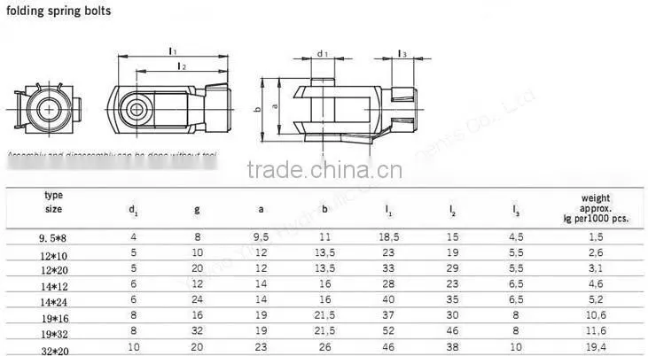 Gas Spring Fastener
