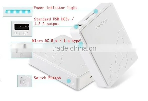 10400MAH Portable Power Source