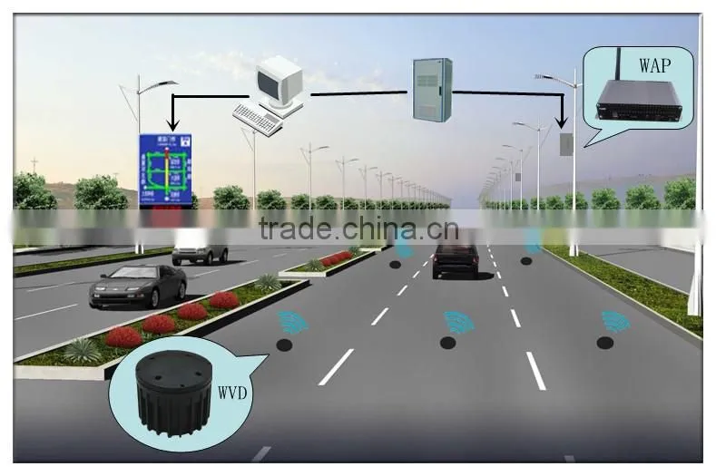 Hole Mounted Wireless Vehicle Detector Traffic Sensor Traffic Detection