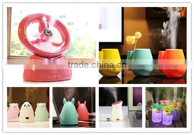 Innovative corporate products pormo return gifts usb for children