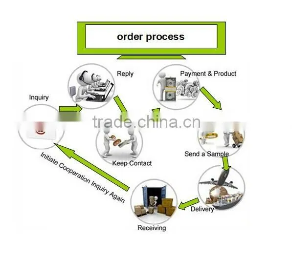 alibaba supply hot selling chinese style acrylic coffee table