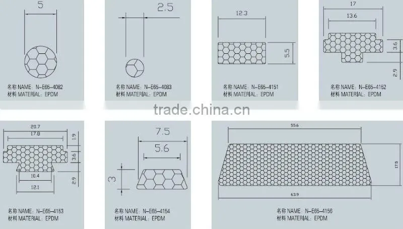 Foam profile