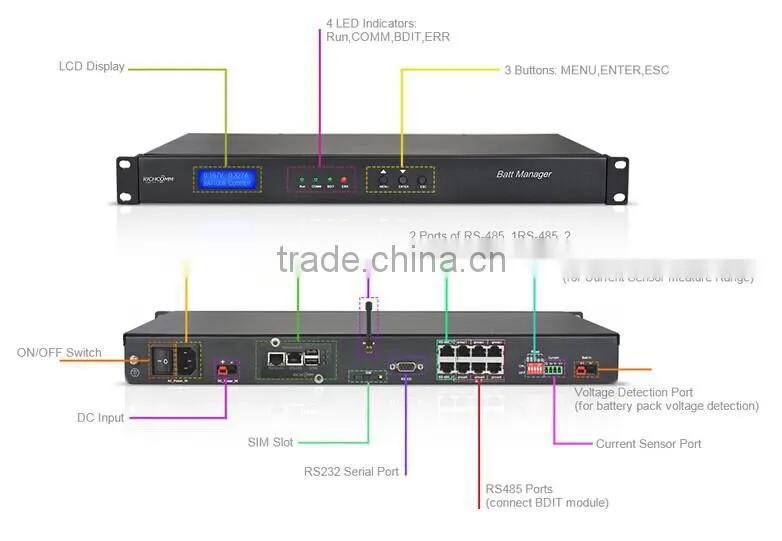 Battery Monitoring System:ups dry batteries
