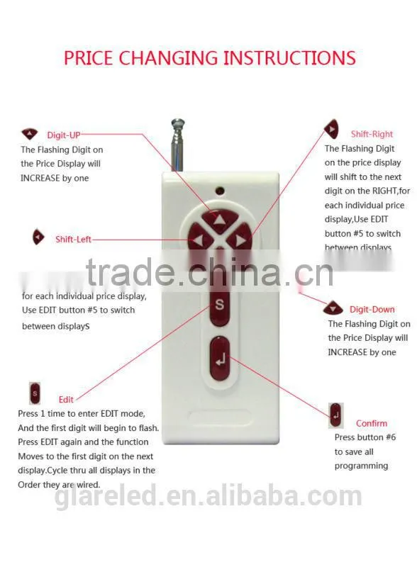 IP65 12inch 8.88 8LED Gas Price Changer