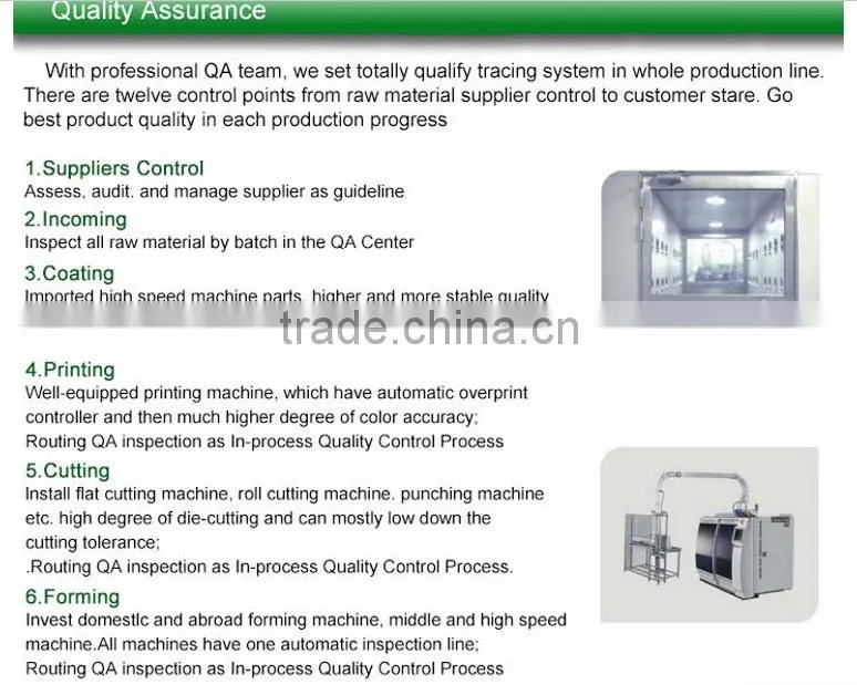 GoBest raw materials Food Grade of paper cup