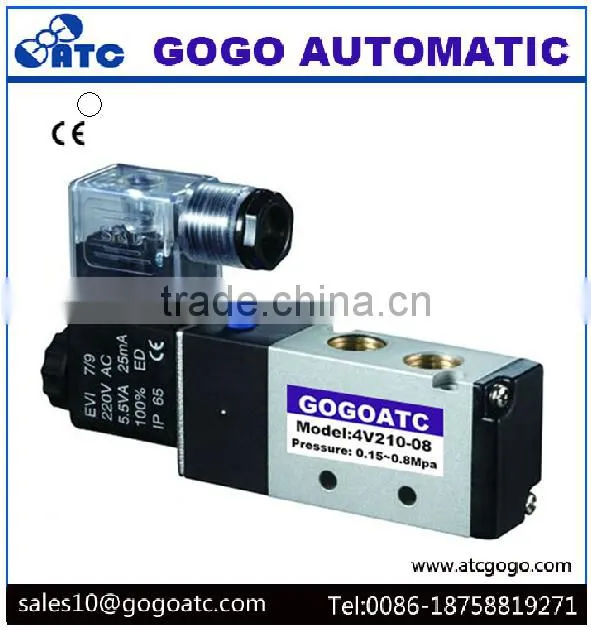 nice replacement for 24vdc airtac solenoid valve 4v210-08