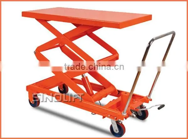 SINOLIFT CYTS Series Double Scissors Platform Hand Truck