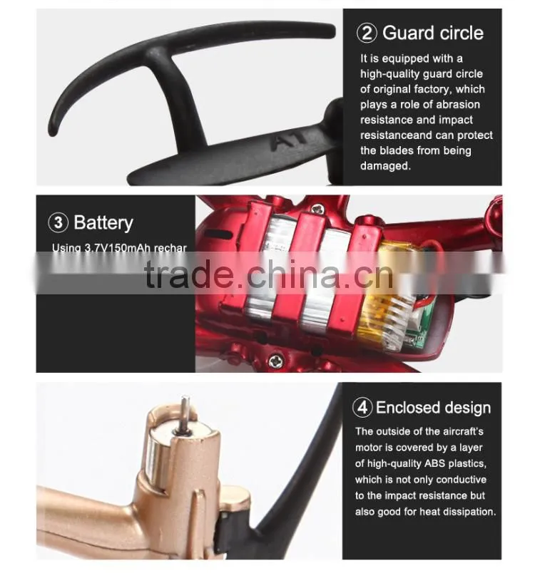 Shop for the best RC Quadcopters at unbeatable great prices with worldwide from x-viki
