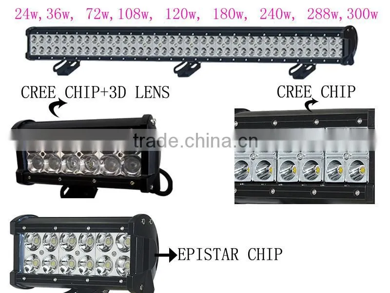 HOT SALE! Stainless steel Waterproof 3W Cree LED light bar cree 36w truck roof off road tractor light bar/car pilot led light