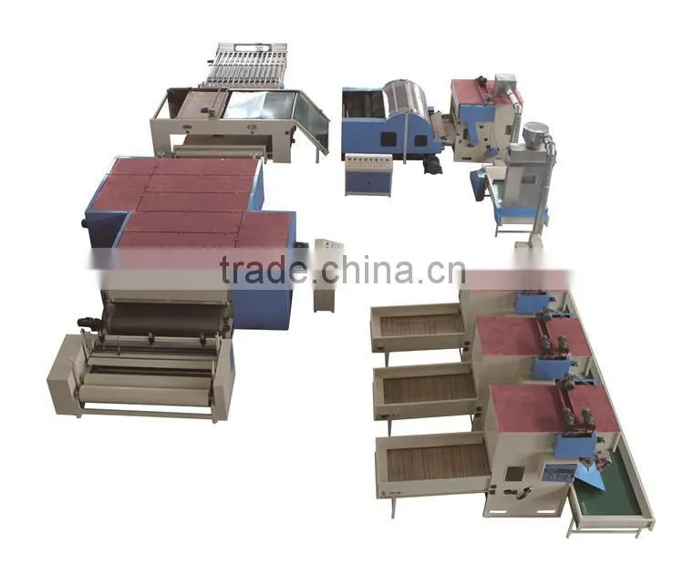 Nonwoven Glue Free Wadding Production Line For Quilts WJM-3