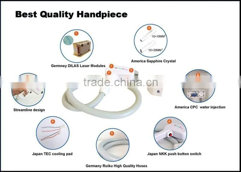Super cooling! high quality diode 808nm laser hair remover / diode laser