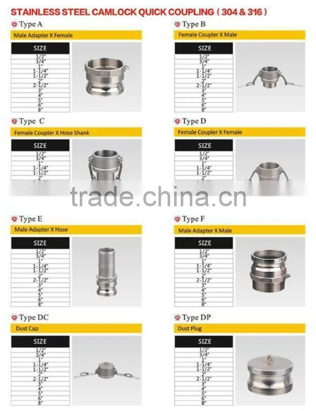 OEM various size quick aluminum camlock coupling,aluminum pipe hose coupling