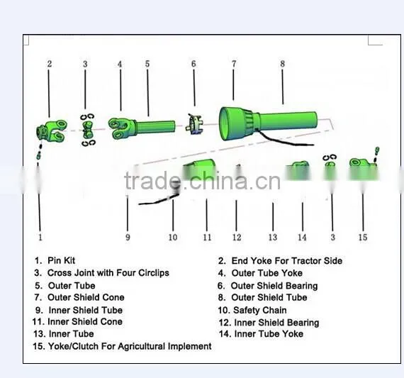 Pto Cardan Shafts Transmission pto shaft tube