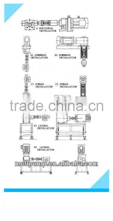 ISO,CE Certified Automatic Stainless Steel Metering Pump