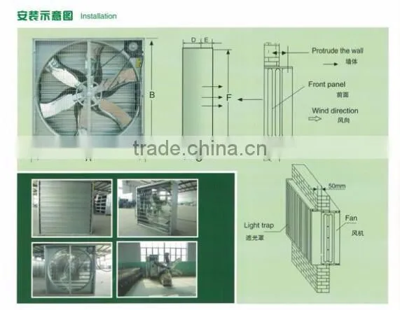 Industrial wall exhaust fan / poultry fan