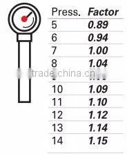 High Quality Korean Refrigerated air dryer(Water Cooled Type)