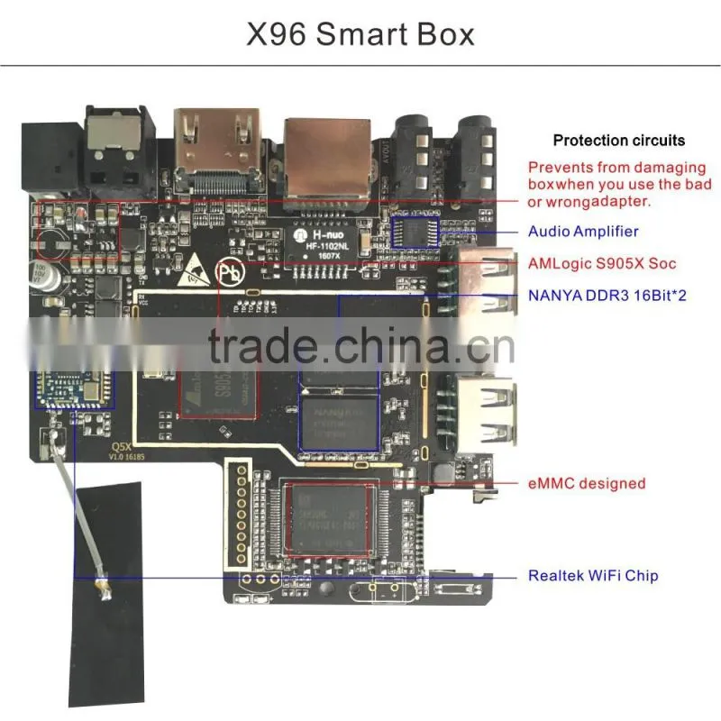 Top Selling X96 Amlogic S905 Android 6.0 2GB+16GB TV Box Kodi Full Pre-Loaded For Wholesale