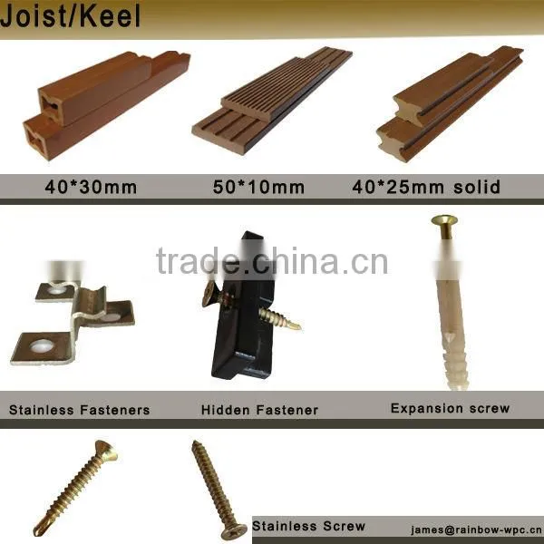 New style wpc flooring base keel ,flooring joist/keel, wpc flooring accessories