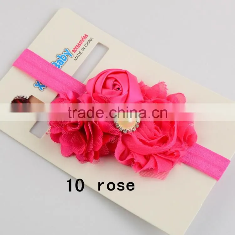 Most Hot Baby Hairband Flower Handwear Kids Girls Flower Ribbon Baby Elastic Headband For Kids